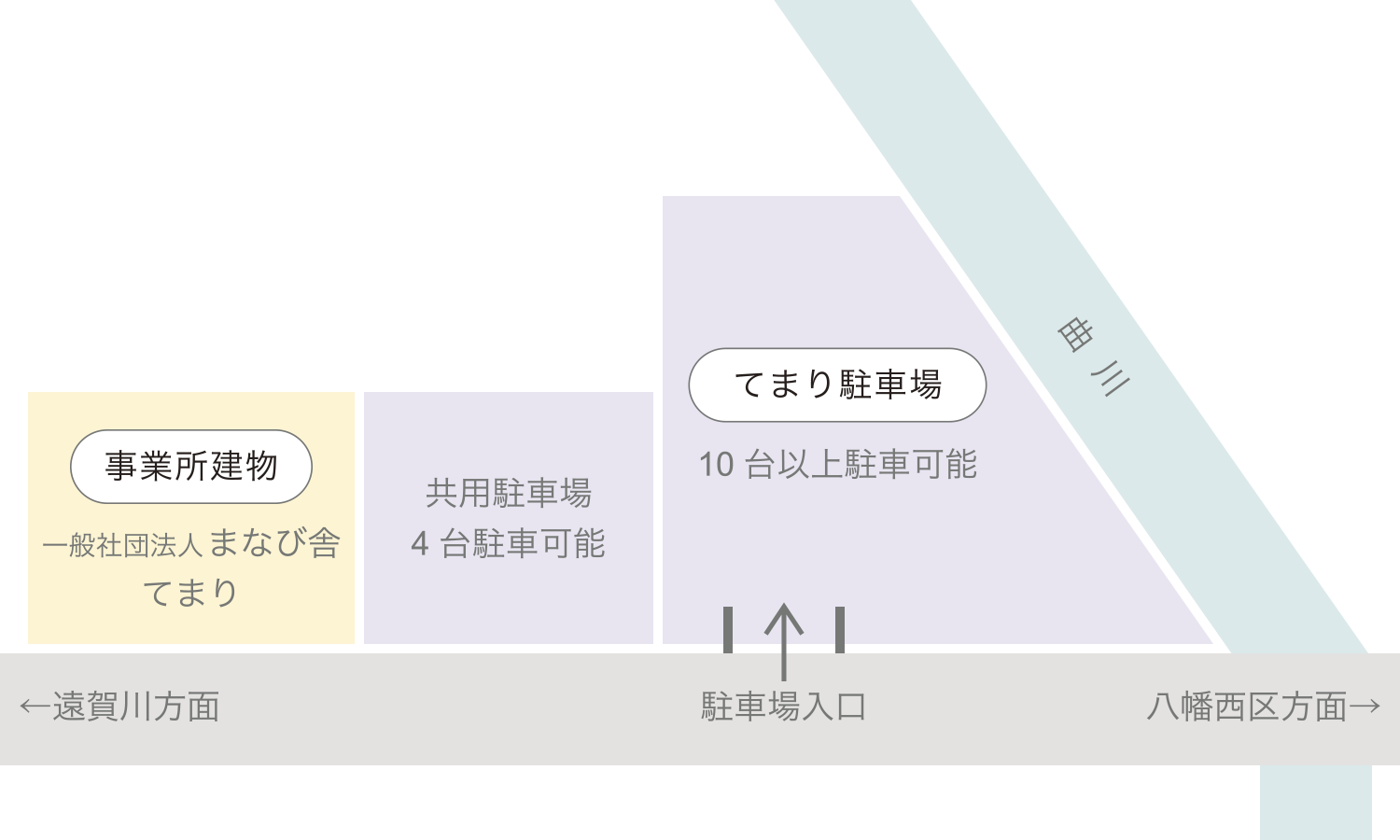 駐車場マップ